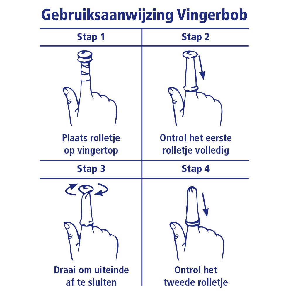 VingerBobs